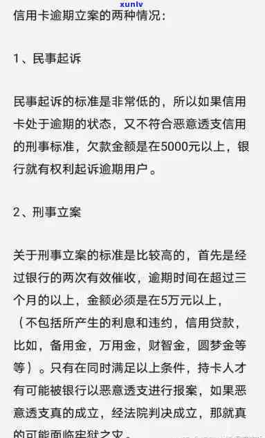 中信银行逾期利息计算及退款疑问：立案起诉所需金额