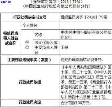 民生逾期起诉到法院-民生逾期起诉到法院多久开庭