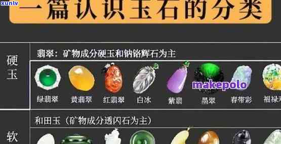 玉石A类是什么？详解玉石等级分类