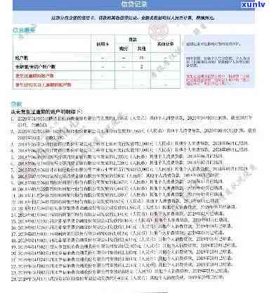 中信分期36家逾期是不是会上？真实情况及作用解析