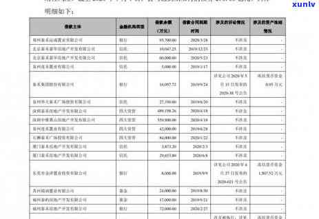 消费贷款因逾期能否继续申请？下安全疑问怎样保障？