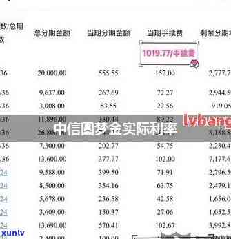 中信圆梦金逾期几天-中信圆梦金逾期几天上