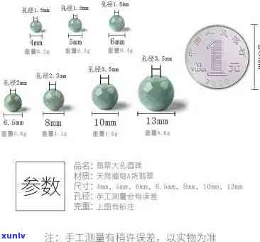 翡翠珠子直径多大合适，如何选择合适的翡翠珠子直径？