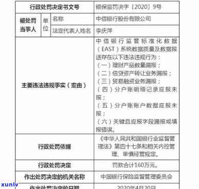 中信银行信用欠款9万逾期了半年了，逾期半年！中信银行信用欠款达9万元，你该怎么做？