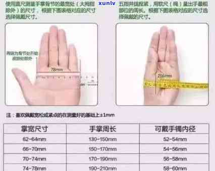 翡翠戒面的标准尺寸：详细解析与大小参考