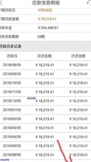 平安金管家有逾期吗怎么还款，平安金管家：怎样解决逾期账单并实施还款？