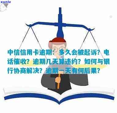 中信逾期多久会  ，中信银行信用卡逾期多久开始  ？你需要知道的事