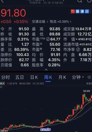 中信逾期4个月,欠4000块结果严重：可能被起诉