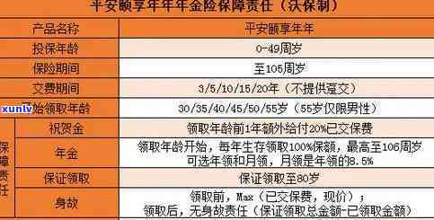 平安银行优享金逾期解决  ：怎样解决及办理？