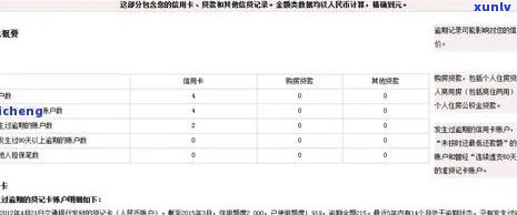 平安保单贷款逾期几天对有作用吗，平安保单贷款逾期多久会对产生作用？