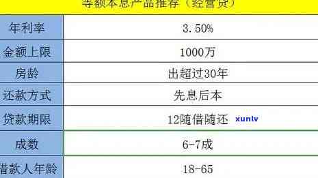 平安保单贷款逾期几天对有作用吗，平安保单贷款逾期多久会对产生作用？