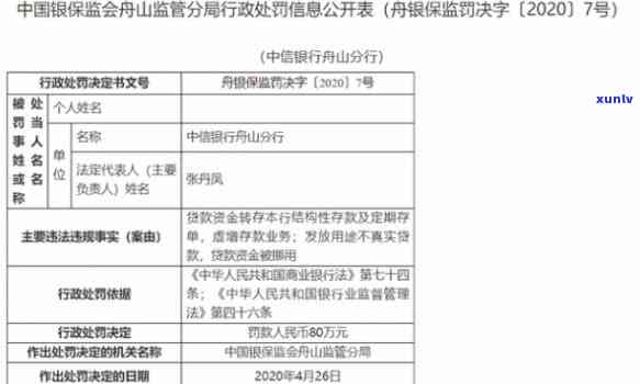 中信银行资产保全警告，警惕！中信银行发布资产保全警告，留意防风险