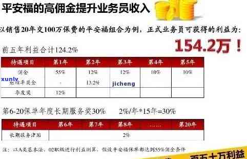 中信逾期好协商吗，中信逾期：怎样实施有效协商？