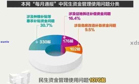 民生财富违约，民生财富违约引发市场关注，投资者权益受到