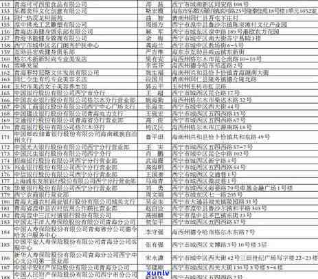 消费贷逾期 *** 公示-消费金融信用贷 *** 公示