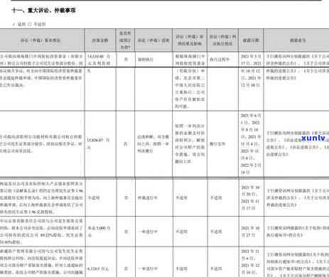 民生逾期多久卡会被冻结，民生银行信用卡逾期多久会冻结？