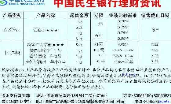 信用卡逾期手机号换了如何还款？影响与解决 *** 