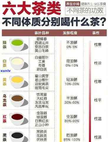 茶叶的功效与作用及禁忌，深度解析：茶叶的功效、作用及使用禁忌，你不可不知的茶知识