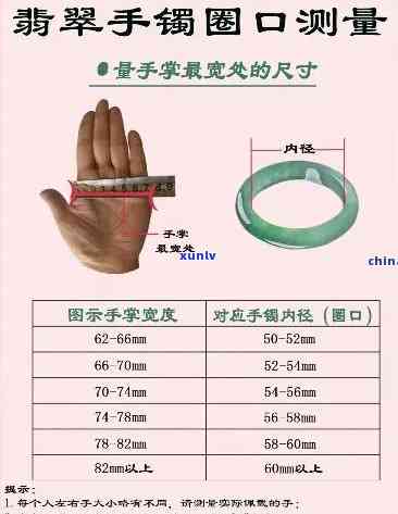 翡翠52-54mm手镯：一般重量及与50-52mm手镯的比较