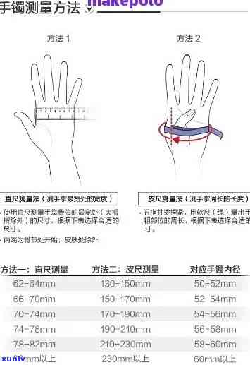 53玉镯手围-玉镯戴53的手围是多大