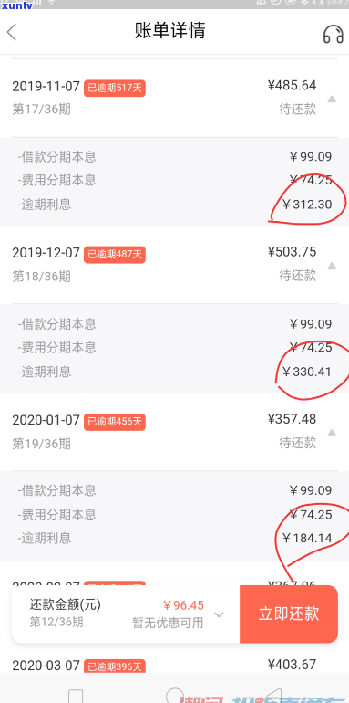 消费分期产品逾期率-消费分期产品逾期率高吗