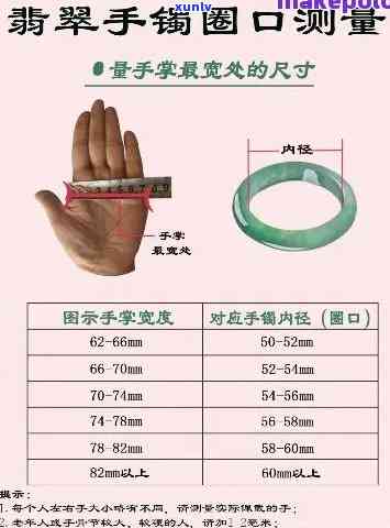 52圈口翡翠手镯周长、直径及尺寸全解