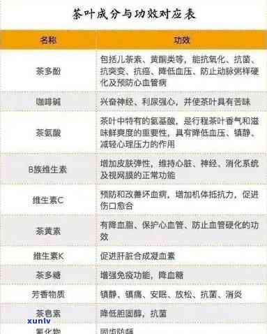 锦绣普洱生茶：品鉴与功效解析