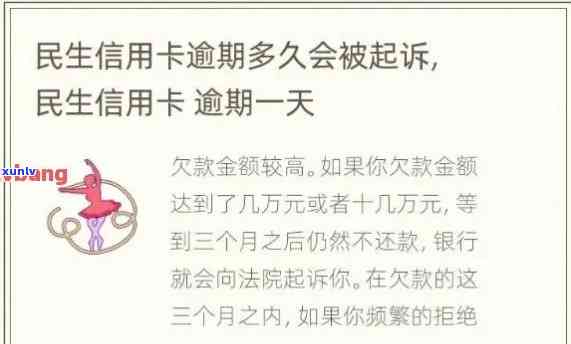 民生逾期利息能否减免？求解答！