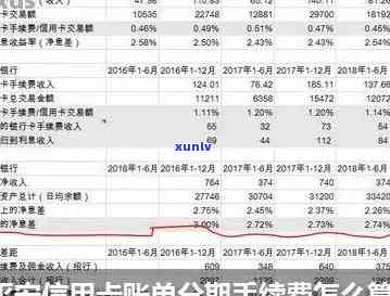 平安欠款9万逾期半年，利息多少？