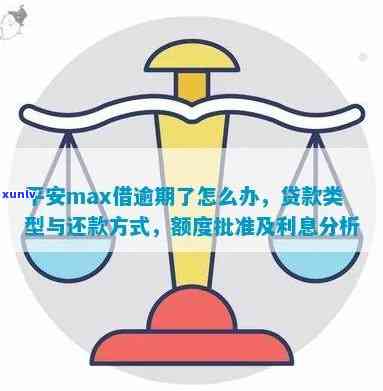 平安max贷款逾期-平安max贷款逾期可以期还款吗