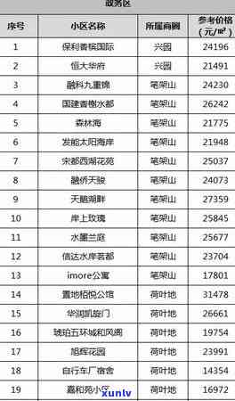 平安6000万逾期-平安逾期9000会不会起诉