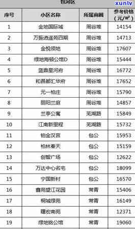 平安6000万逾期-平安逾期9000会不会起诉