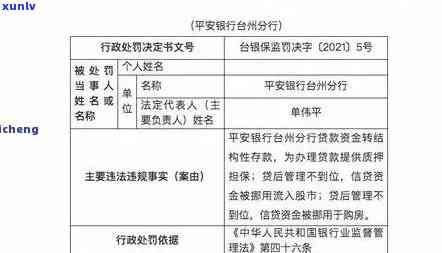 平安银行信贷逾期：会作用个人吗？多久会起诉？