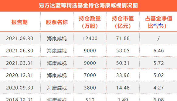 平安逾期9000元-平安逾期9000会不会起诉