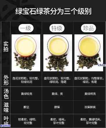 贵州绿宝石茶：品种、特点与冲泡 *** 全解析