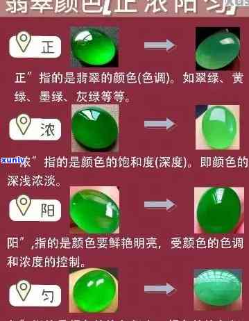 翡翠四个颜色叫啥，探秘翡翠之色：四大基本颜色的名称与含义