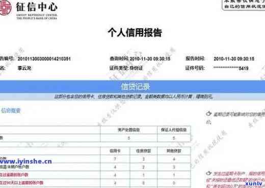 平安i贷晚还一天作用吗，平安i贷：晚还款一天是不是会作用个人记录？