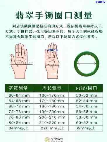 翡翠戒指圈口尺寸对照表，全面解读：翡翠戒指圈口尺寸对照表