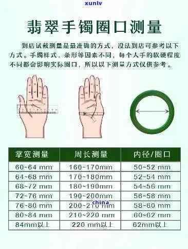 翡翠戒指尺码表：如何查看翡翠戒指的正确尺寸？