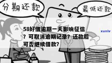 58好借逾期两天是不是会上？作用大吗？真相是什么？