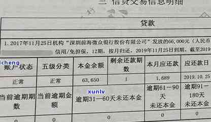 平安逾期几次上了，平安逾期次数对的作用：需要留意的几点