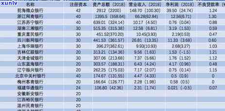 兴业逾期几天上，警惕！兴业银行逾期几天将被记录入个人报告