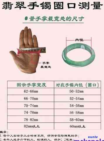 翡翠手镯规格58.6-12.2-8.4mm代表什么意思？详细解读尺寸表