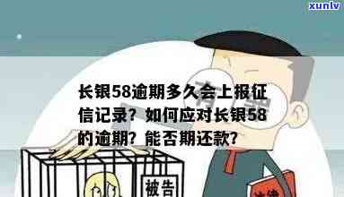 长银58逾期解决  及上报时间，可申请期还款