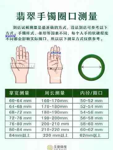 翡翠54圈口：手围尺寸及是否算小圈口解析