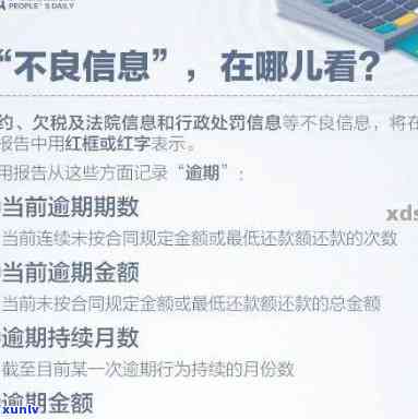 贷款逾期会引起限高令吗？熟悉贷款逾期与限高的关系