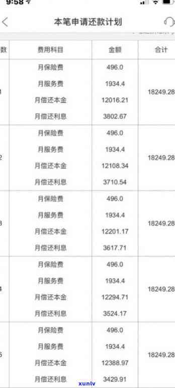 平安i贷查看还款记录  ：怎样在中国平安贷款平台查询还贷信息？