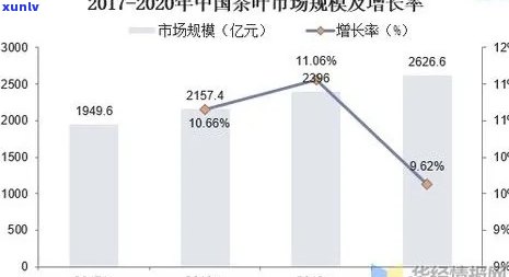 欠信用卡逾期还不上怎么办，信用卡逾期未还，如何解决财务困境？