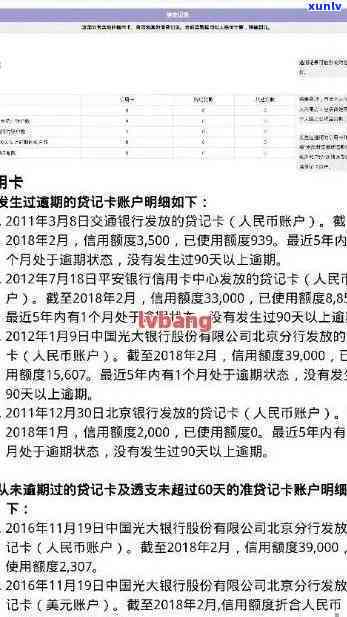 消费者信用逾期证明-消费者信用逾期证明怎么开