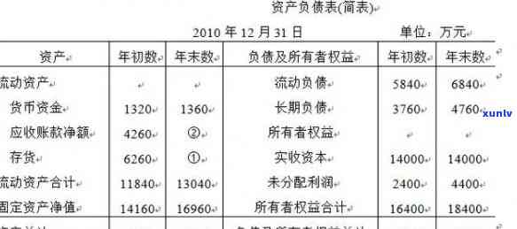 消费负债什么意思，什么是消费负债？——理解个人财务中的关键术语